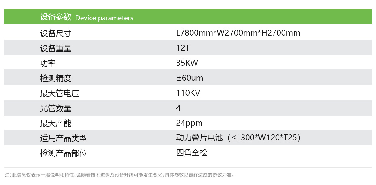 鋰電池X-ray檢測(cè)設(shè)備參數(shù)